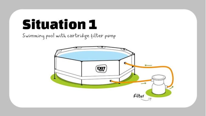 Hur ansluter jag min filterpump och värmepump till min pool?