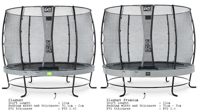 What are the differences between the Elegant trampolines from EXIT Toys?