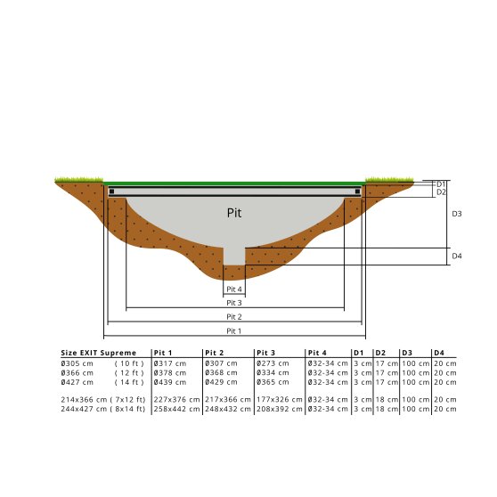 EXIT Supreme ground level trampoline ø427cm with safety net - green